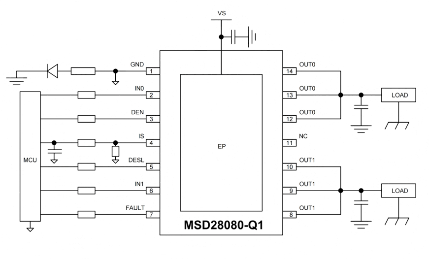 MSD28080-Q1