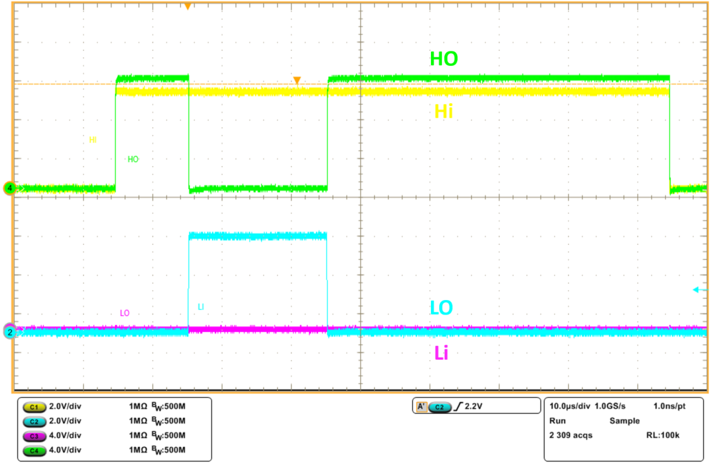 1 undefined